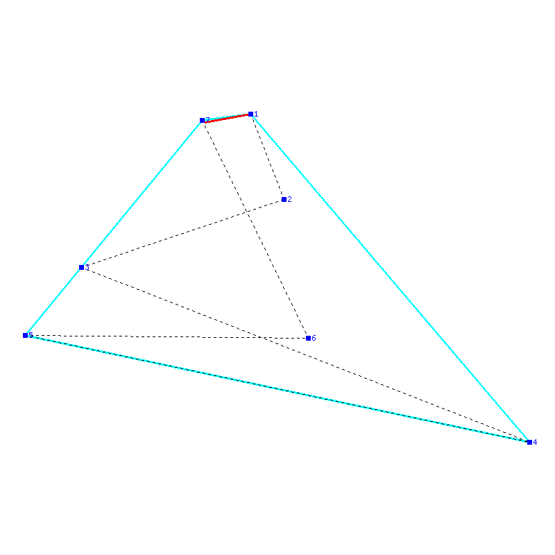 Flugauswertung